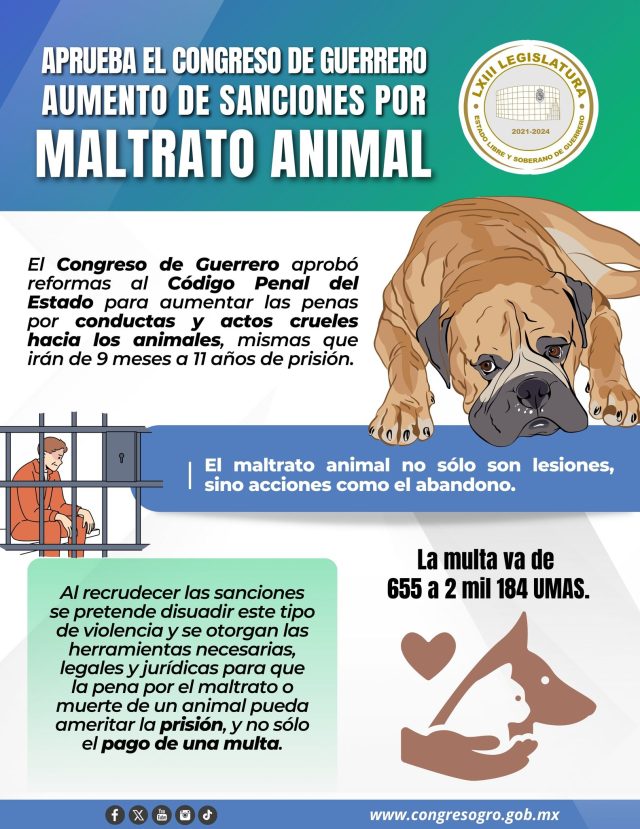 AUMENTO DE SANCIONES POR MALTRATO ANIMAL