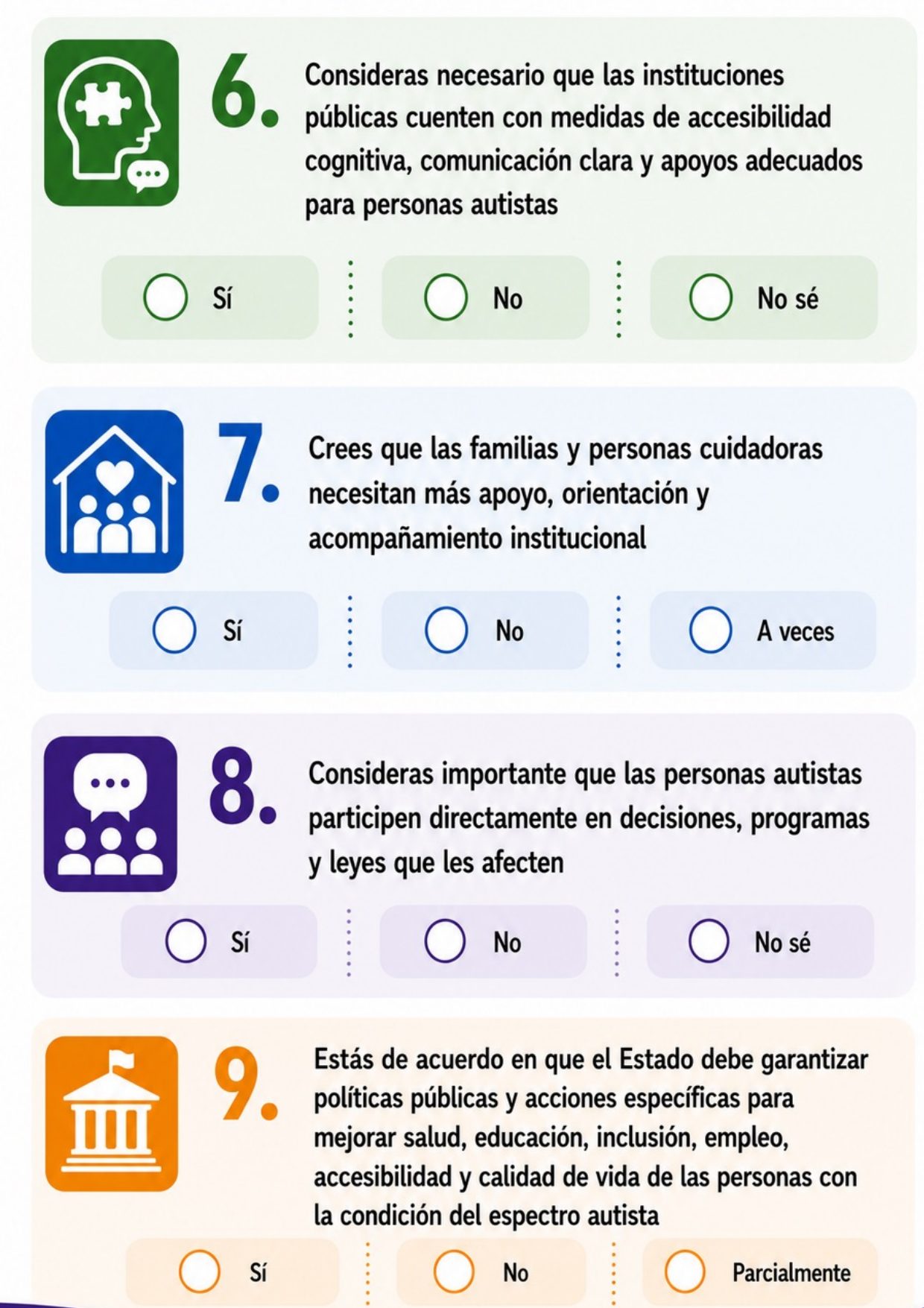 Página 8: las preguntas 6 a 9 del cuestionario, sobre accesibilidad cognitiva en instituciones públicas, apoyo a familias y personas cuidadoras, participación directa de las personas autistas, y políticas públicas del Estado, cada una con tres opciones de respuesta.