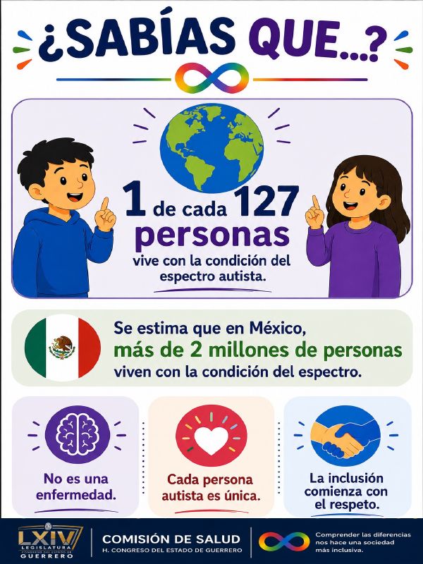 Lámina con un niño y una niña señalando un planeta Tierra, la bandera de México y tres iconos: un cerebro, un corazón y un apretón de manos.
