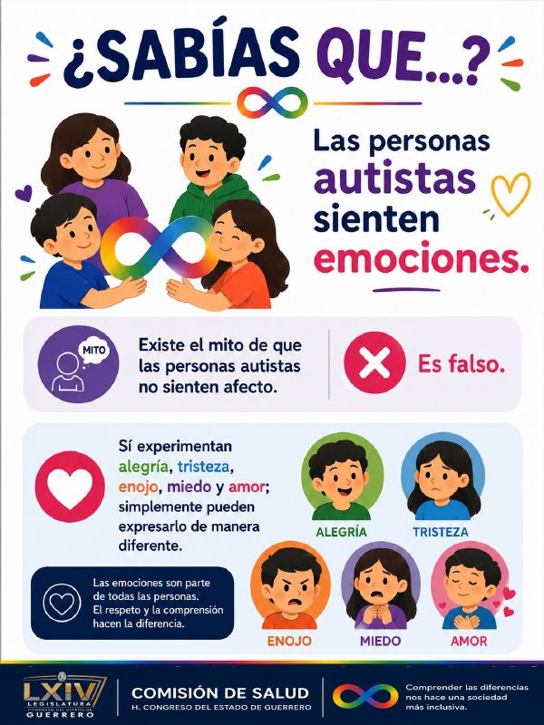 Lámina con cuatro personas jóvenes abrazando un símbolo del infinito de colores y cinco retratos con las expresiones de alegría, tristeza, enojo, miedo y amor.