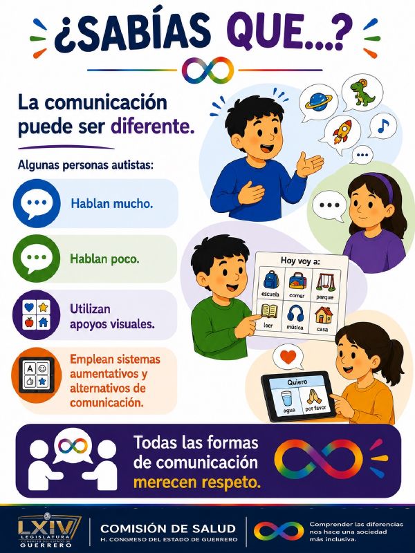 Lámina con personas jóvenes conversando, una señalando un tablero de imágenes con actividades del día y otra usando una tableta con pictogramas.