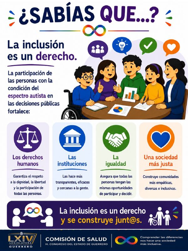 Lámina con un grupo diverso reunido en torno a una mesa con documentos y gráficas, y cuatro iconos: una balanza, una institución, un apretón de manos y un corazón.