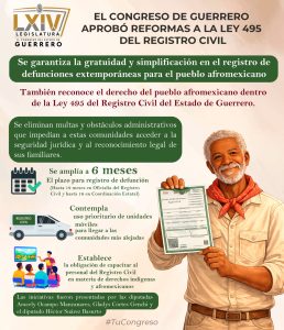 El Congreso del Estado de Guerrero avanza en justicia social e inclusión