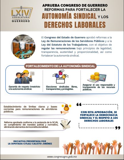 REFORMA AUTONOMIA SINDICAL Y DERECHOS LABORALES