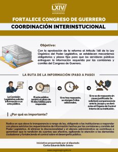 Coordinacion-interinstitucional-