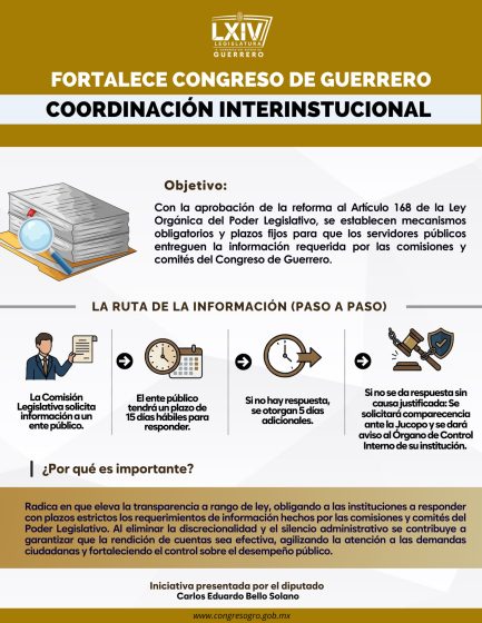 Coordinacion-interinstitucional-
