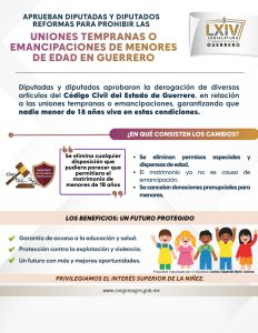 APRUEBAN DIPUTADAS Y DIPUTADOS REFORMAS PARA PROHIBIR LAS UNIONES TEMPRANAS O EMANCIPACIONES DE MENORES DE EDAD EN GUERRERO