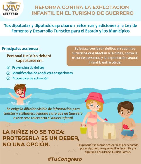 INFOGRAFÍA EXPLOTACIÓN INFANTIL EN EL TURISMO