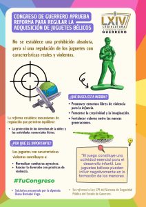 IINFOGRAFÍA JUGUETES BÉLICOS