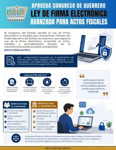 INFOGRAFÍA FIRMA ELECTRÓNICA AVANZADA PARA ACTOS FISCALES