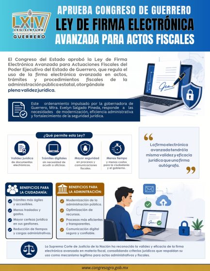 INFOGRAFÍA FIRMA ELECTRÓNICA AVANZADA PARA ACTOS FISCALES
