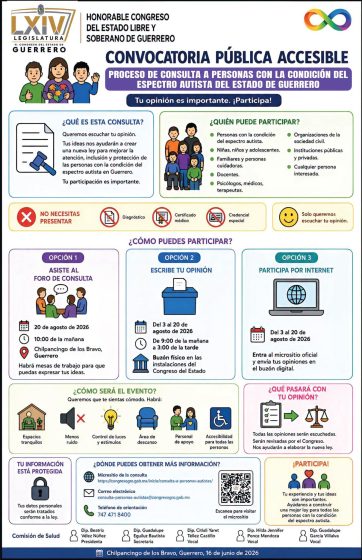 consulta a personas con espectro autista