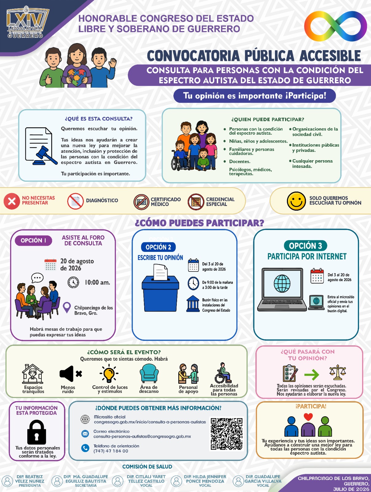 CONSULTA PUBLICA ACCESIBLE